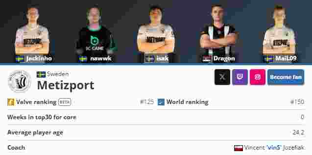 DK官宣大名单：中野不变 上单Burdol加入